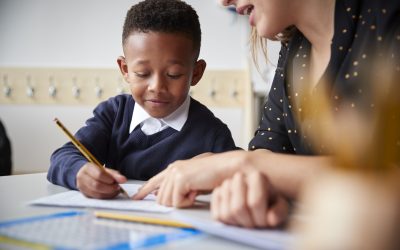 Template School Allergy Policy